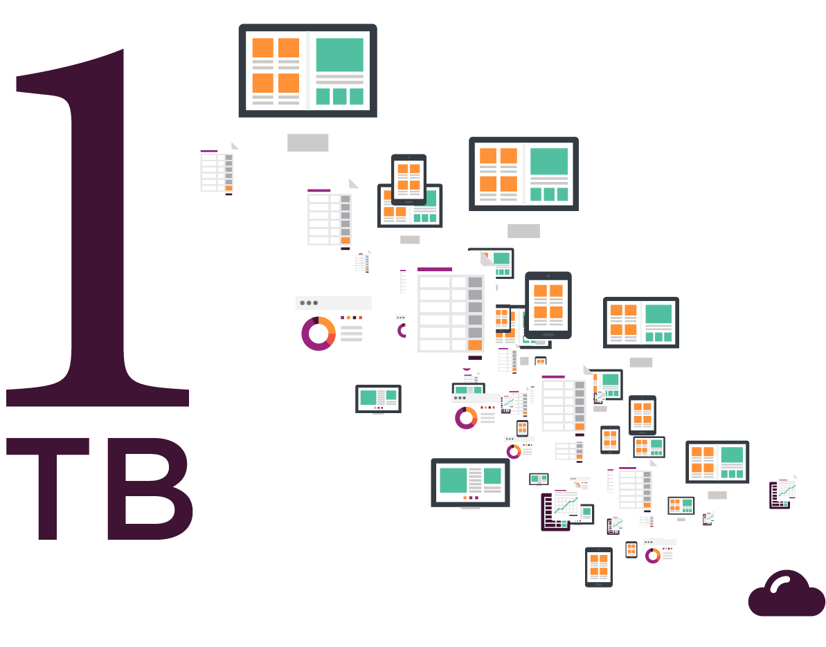 1 terabyte of storage. 250 brands. 1 terabyte of storage. 250 brands.